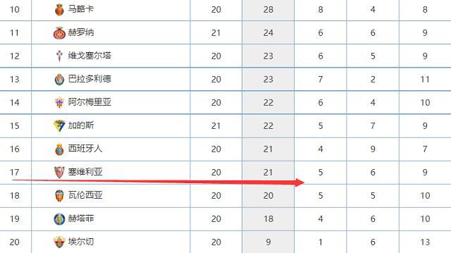 北京时间12月23日19:30，意甲联赛第17轮尤文挑战弗洛西诺内的比赛，上半场科斯蒂奇助攻18岁小将伊尔迪兹精彩1v3破门，桑德罗伤退，半场结束，尤文客场1-0弗洛西诺内。